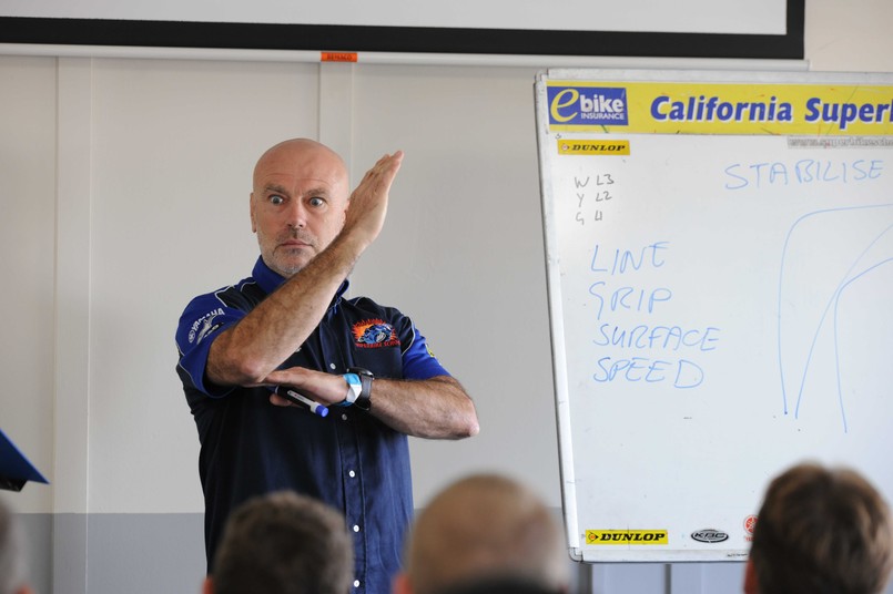 California Superbike School w Polsce