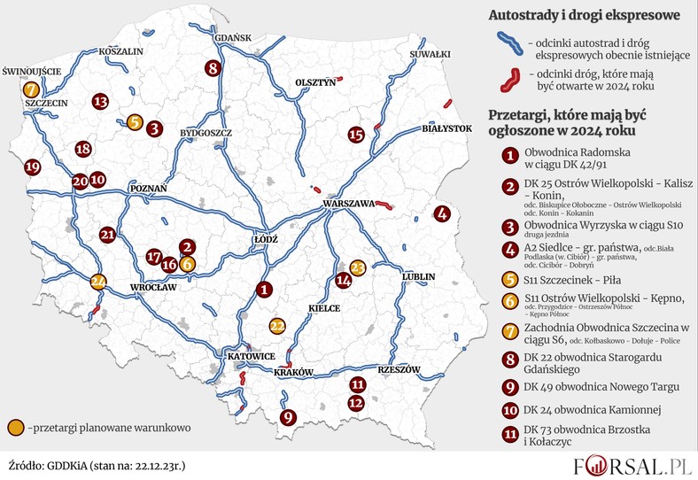 Przetargi ogłoszone przez GDDKiA w 2024 r.