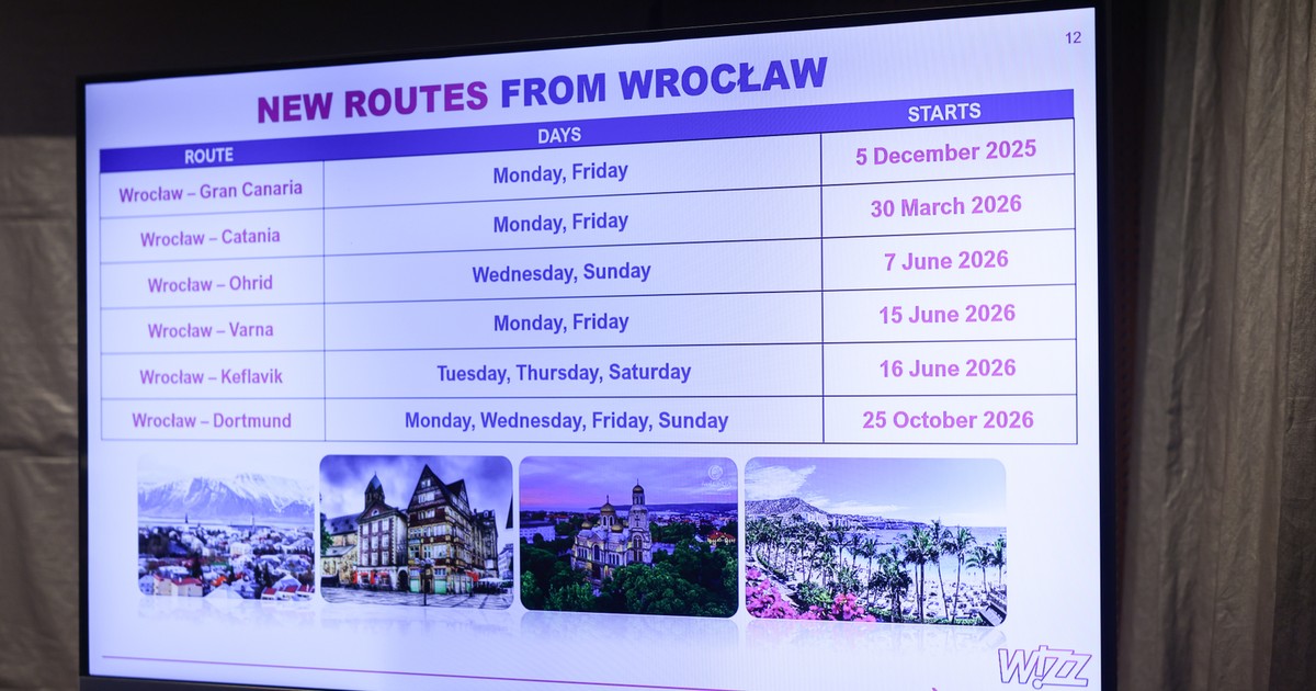 Wizz Air rozwija się we Wrocławiu. Sześć nowych tras!
