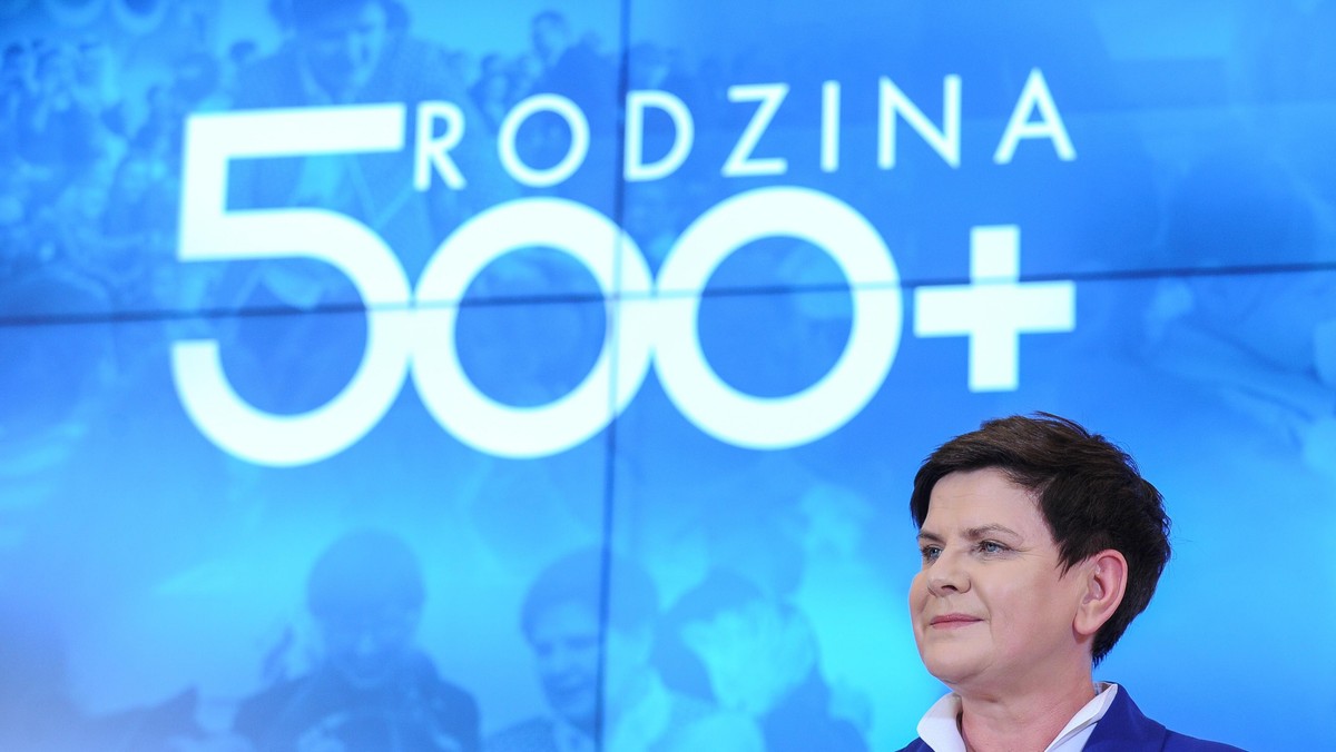 Beata Szydło 