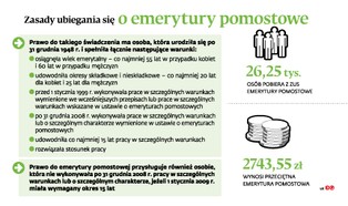 Pomostówkę można zwiększyć dzięki zatrudnieniu za granicą. Warunek? Trzeba o tym wiedzieć