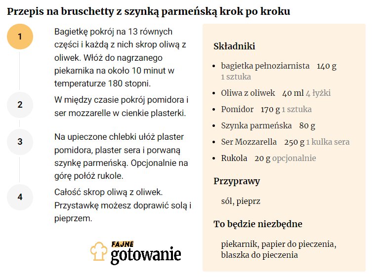 Przepis na bruschetty z szynką parmeńską