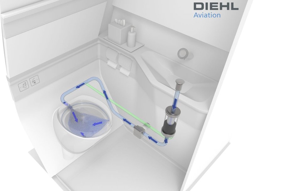 Diehl Aviation Greywater Reuse Unit