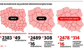 Związki metropolitalne jeszcze w tej kadencji