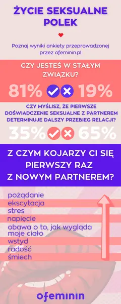 Infografika &quot;Polki o seksie&quot;/ materiały własne