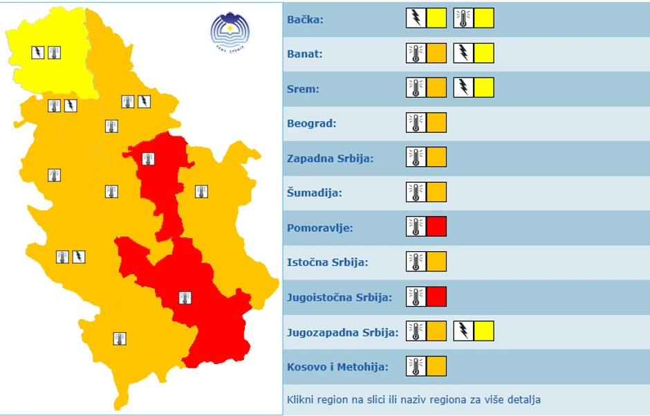 Meteoalarm za danas