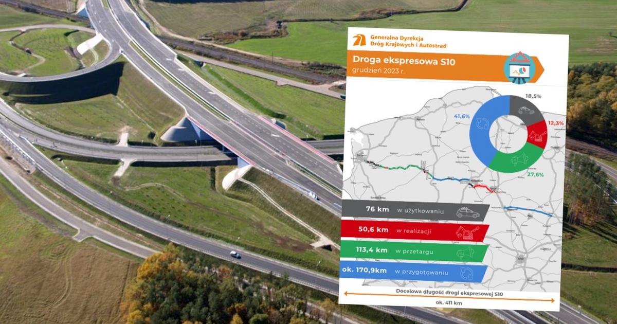  Droga S10 połączy Szczecin z Warszawą. Kierowcy nie mogą się jej doczekać MAPA