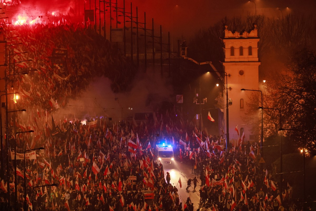 Obchody Narodowego Święta Niepodległości