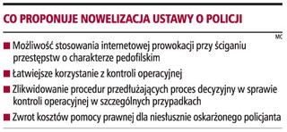 Więcej uprawnień przy ściganiu przestępców