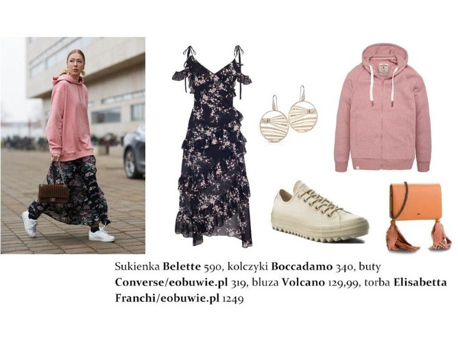 Inspirujące STYLIZACJE dziewczyn ze Skandynawii