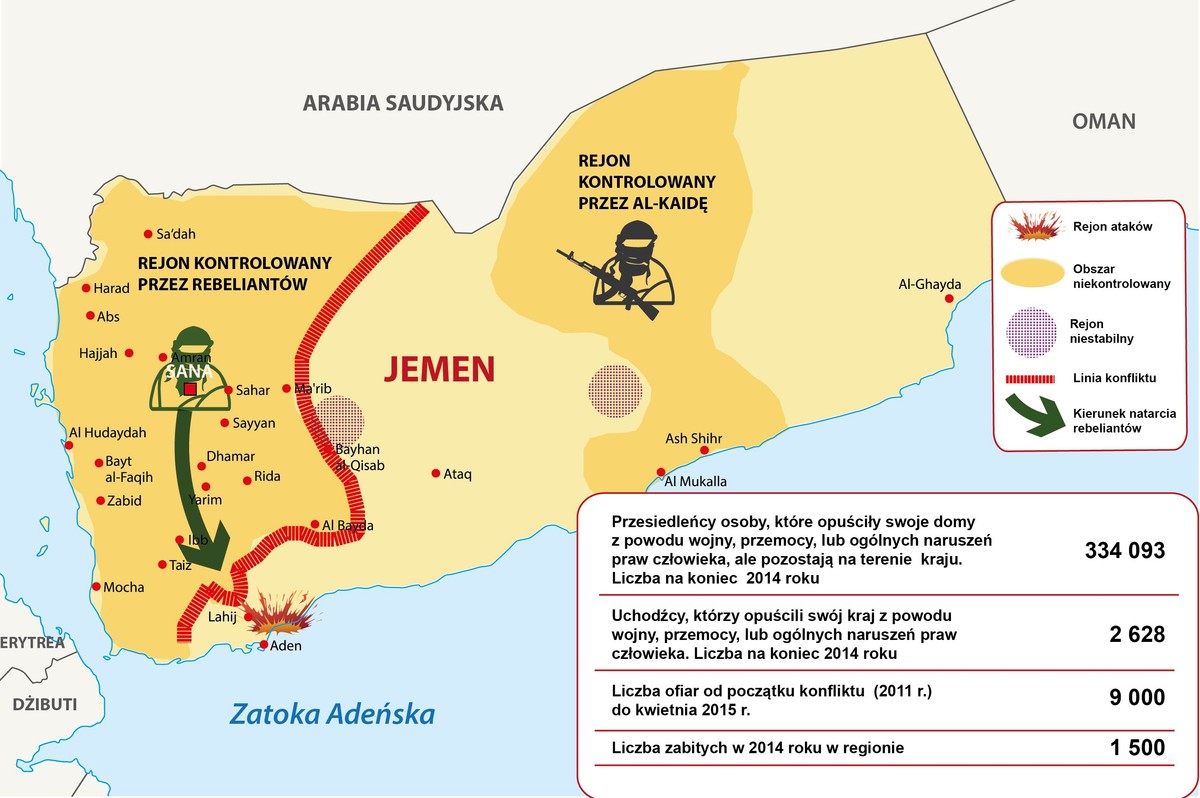 Jemen