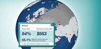 Polacy ukradli 553 miliony dolarów. Jak?