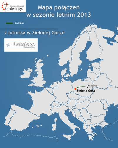 Lotnisko w Zielonej Górze oferuje podróżnym tylko jedno połączenie regularne - do Warszawy. Połączenie obsługiwane jest codziennie oprócz sobót przez linię Sprint Air.
