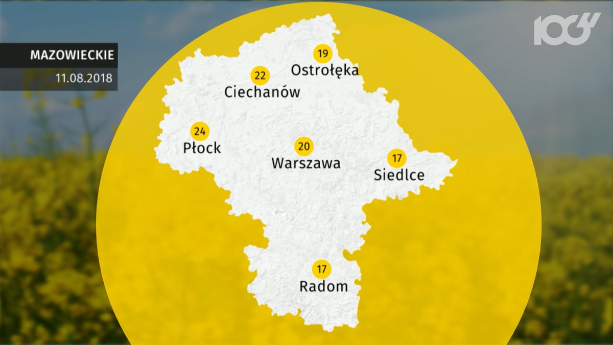 Pogoda Warszawa na dziś. Prognoza pogody 2018-08-11