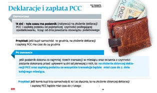 Zmiany w podatkach 2019: Będzie prościej w podatku od pożyczek i zbycia