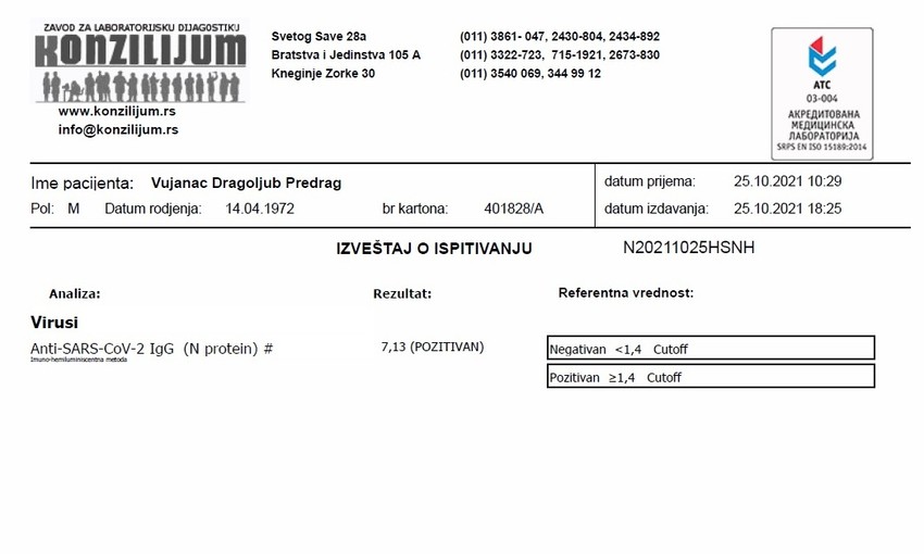 Šest sedmica nakon zaražavanja, izveštaj o prisustvu antitela pokazao kvalitetan nivo imuniteta na korona virus