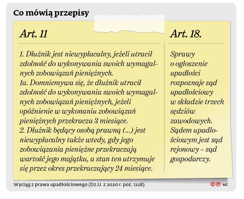 Co mówią przepisy