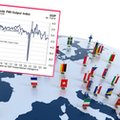 Europa w kryzysie poza Wielką Brytanią. Niemcy ciągną Unię w dół