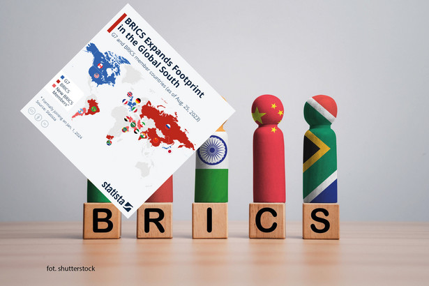 Ekspansja grupy BRICS