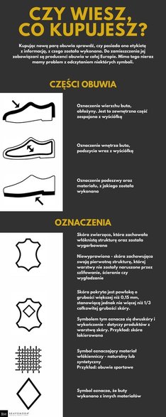 oznaczenie obuwia