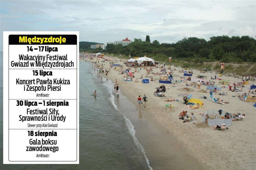 plaże, wakacje