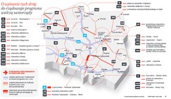 Samorządy walczą o 100 mld zł. Jak będzie wyglądała drogowa mapa Polski po 2020 r.?
