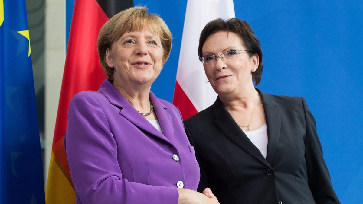 GERMANY POLAND DIPLOMACY