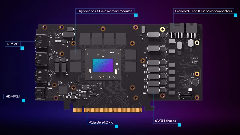 Intel Arc A750 Limited Edition – schemat płyty PCB