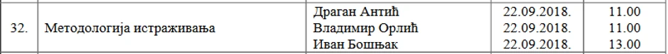 Vladimir Orlić držao je jedan od ispita u oktobarskom ispitnom roku