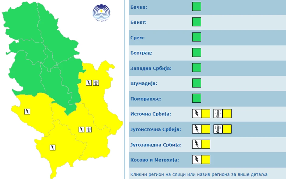Meteoalarm sutra u Srbiji