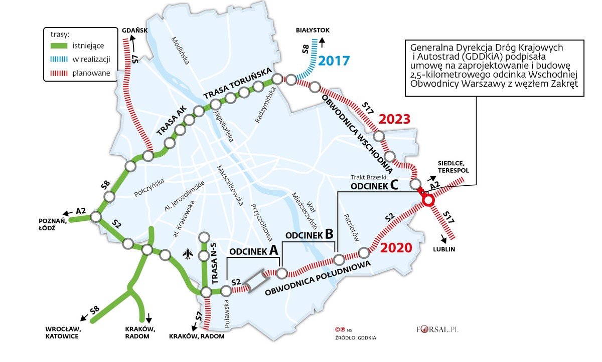 Warszawa - obwodnica