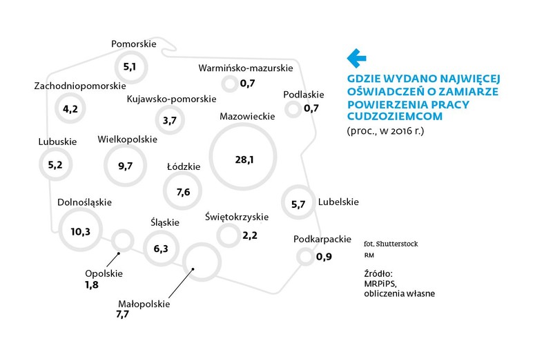 Gdzie wydano najwięcej oświadczeń i zamiarze powierzenia pracy cudzoziemcom