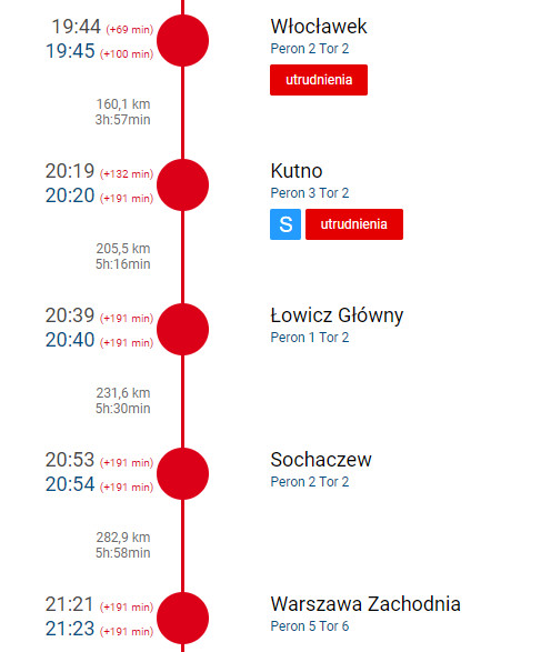 Utrudnienia na trasie "Kopernika"