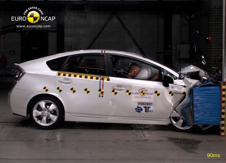 Najnowszy test Euro NCAP - Hybrydą bezpieczniej