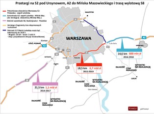 Ruszają przetargi na 3 kluczowe odcinki dróg, w tym południową obwodnicę Warszawy i fragment A2