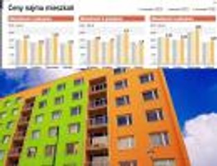 Wzrośnie liczba Polaków skazanych na najem