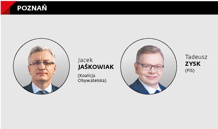 <b>Główne osie sporu:</b><br>
*Komunikacja miejska. Zmniejszenie liczby kierowców korzystających z transportu indywidualnego, inwestycje w linie tramwajowe<br>
* Zatrzymanie młodych ludzi w mieście (np. studentów)<br>
* Wysokość środków wydawanych w ramach budżetu partycypacyjnego<br>
* Smog, czyste powietrze, zazielenienie miasta<br>
*  Polityka mieszkaniowa (budowa mieszkań komunalnych i socjalnych, dopłaty do czynszów dla ludzi młodych)<br>
* Złagodzenie sporów ideologicznych, także na szczeblu krajowym (w relacji rząd – samorząd)