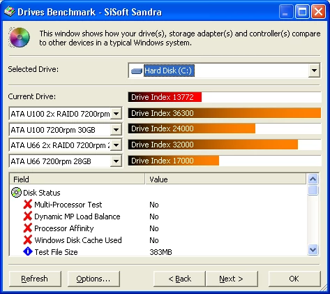 Drives Benchmark - na kablu dysk Barracuda IV (master) i czytnik ASUS CD-S400 (slave)