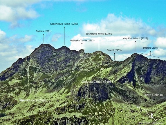 Zbliżenie na grań Świnicy (2301 m n.p.m.)