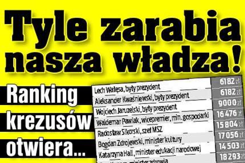 Ile zarabia Tusk, Ziobro, Wałęsa... Lista płac krezusów!