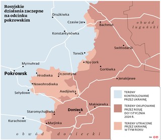 Rosyjskie działania zaczepne na odcinku pokrowskim