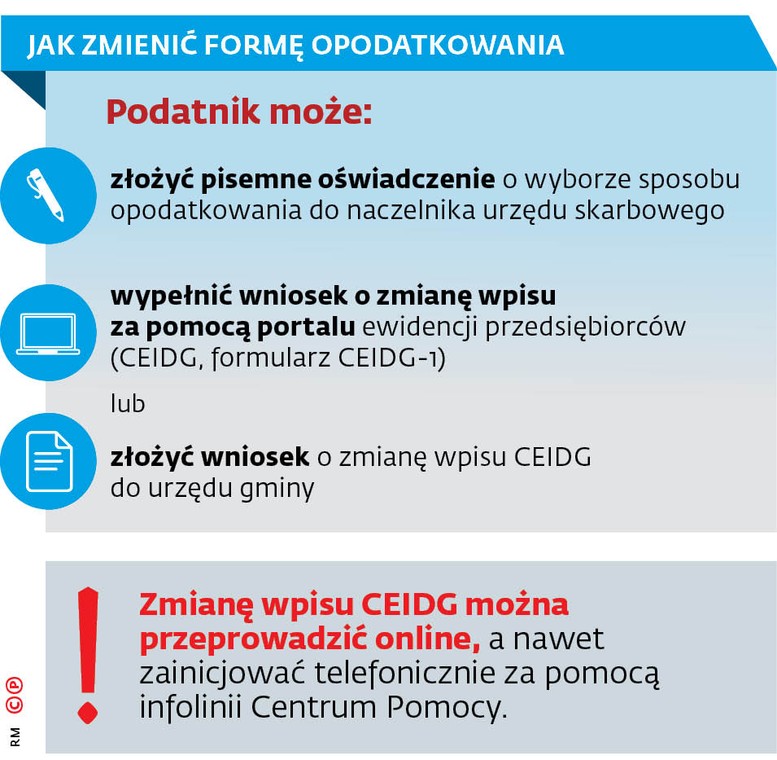 Jak zmienić formę opodatkowania