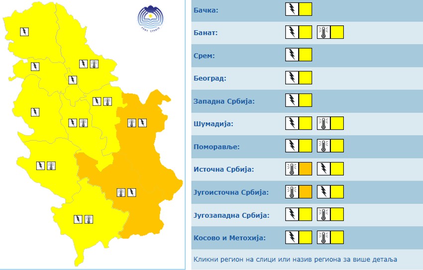 Meteoalarm u Srbiji, 27 juna