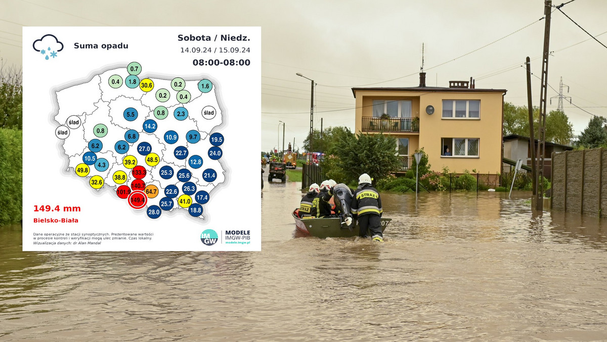 Padł niezwykły rekord. Tak źle nie było nawet w czasie powodzi tysiąclecia