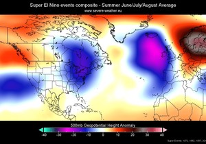 Očekuje da se da "Super El Ninjo" tokom leta prouzrokuje ekstremne meteorološke pojave