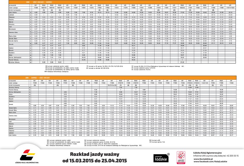 rozkład jazdy Łódzkiej Kolei Aglomeracyjnej