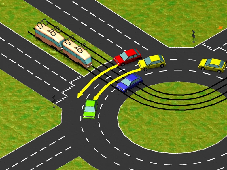 Skrzyżowanie na okrągło - Radzimy jak prawidłowo jeździć po rondzie