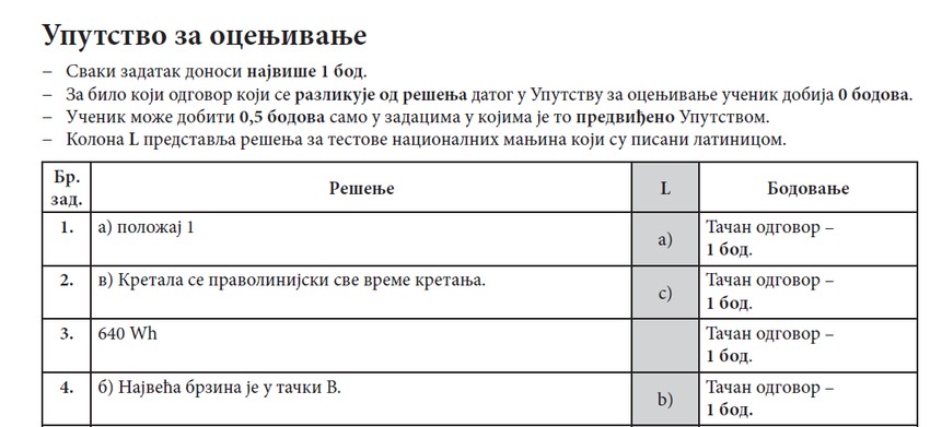 Rešenja kombinovanog testa