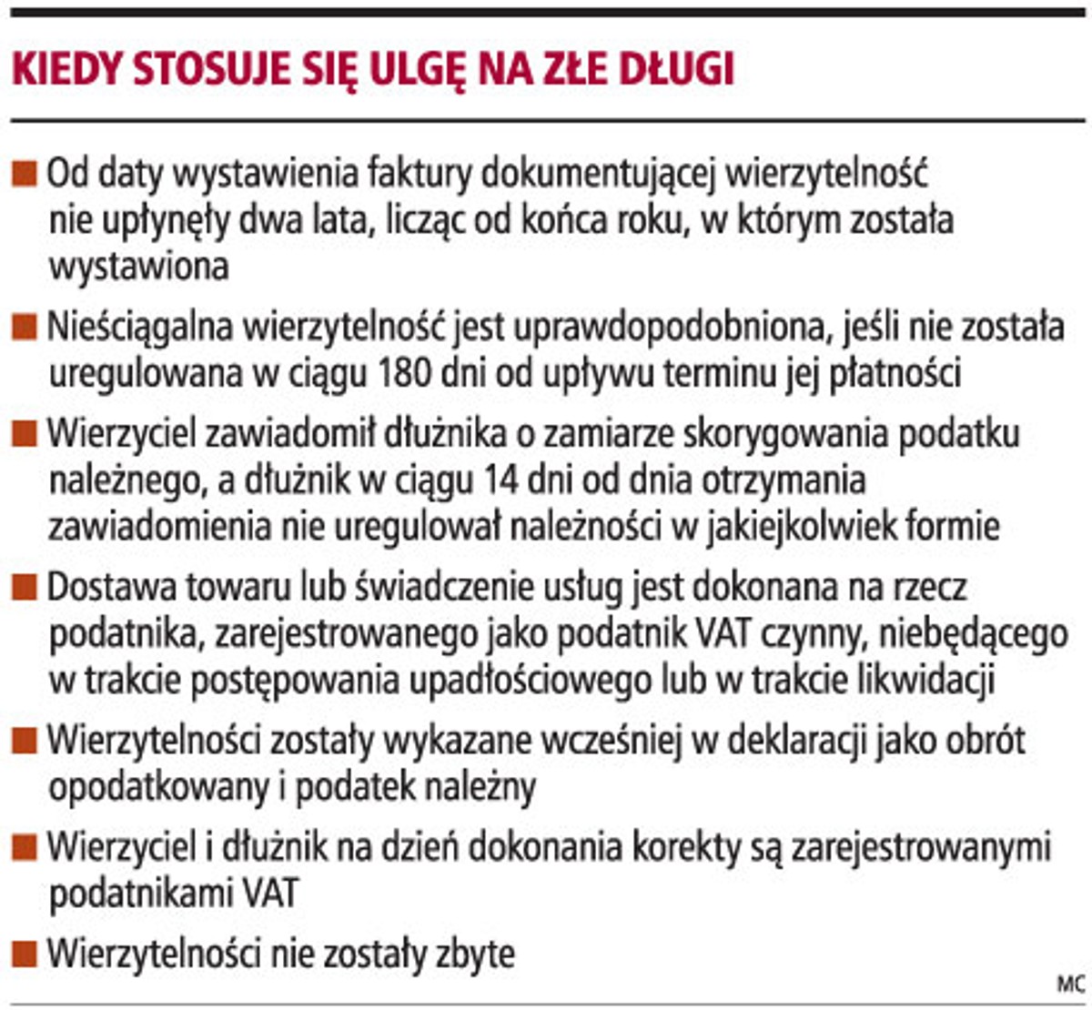 Kiedy stosuje się ulgę za złe długi