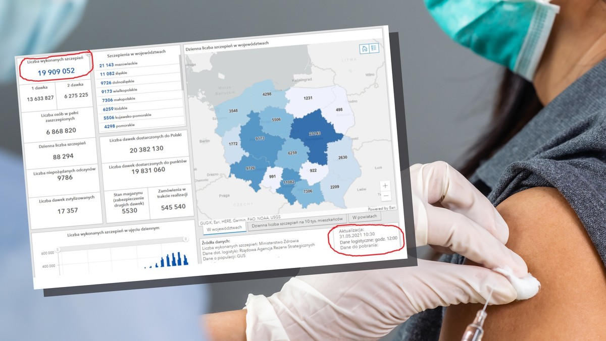 Koronawirus. Szczepienia: rząd ogłosił sukces i zaliczył wpadkę